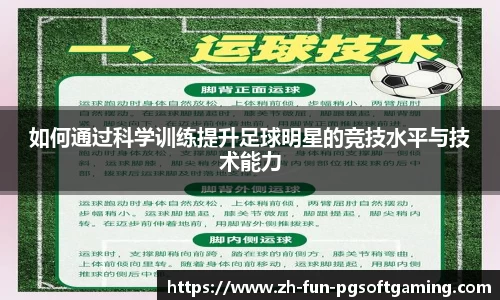 如何通过科学训练提升足球明星的竞技水平与技术能力