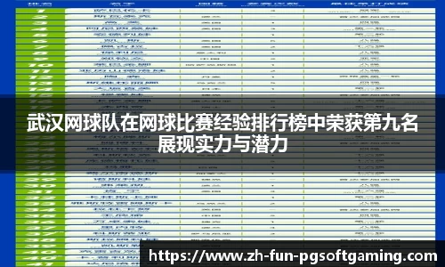 武汉网球队在网球比赛经验排行榜中荣获第九名展现实力与潜力